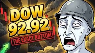 How Financial Markets Survived World War 2