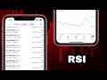 How To Use The RSI Correctly When Trading Boom and Crash - Secret Revealed 🤦‍♀️