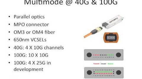 Lecture 38 Data Center Cabling
