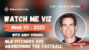 Why Some MLB Pitchers Are Abandoning The Fastball