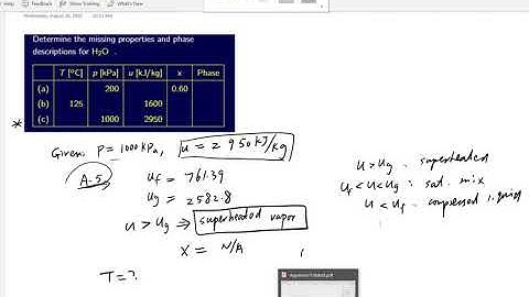 Steam Table: Linear Interpolation