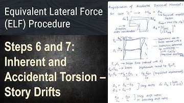 50 - ELF Procedure - Steps 6 and 7: Inherent and Accidental Torsion – Story Drifts