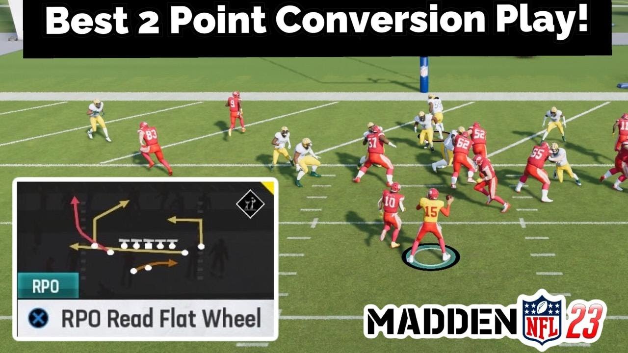 The Best 2 Pt Conversion / Goaline Play In Madden 23!