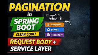 Spring Boot Pagination with Database | Page & Pageable Explained with MySql DB