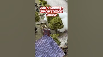 Chain of command 2, Attack and Defend Learning scenario: British v Germans #ww2 #toofatlardies