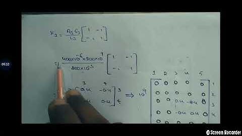 finite element method bar element problem by using elimination approach
