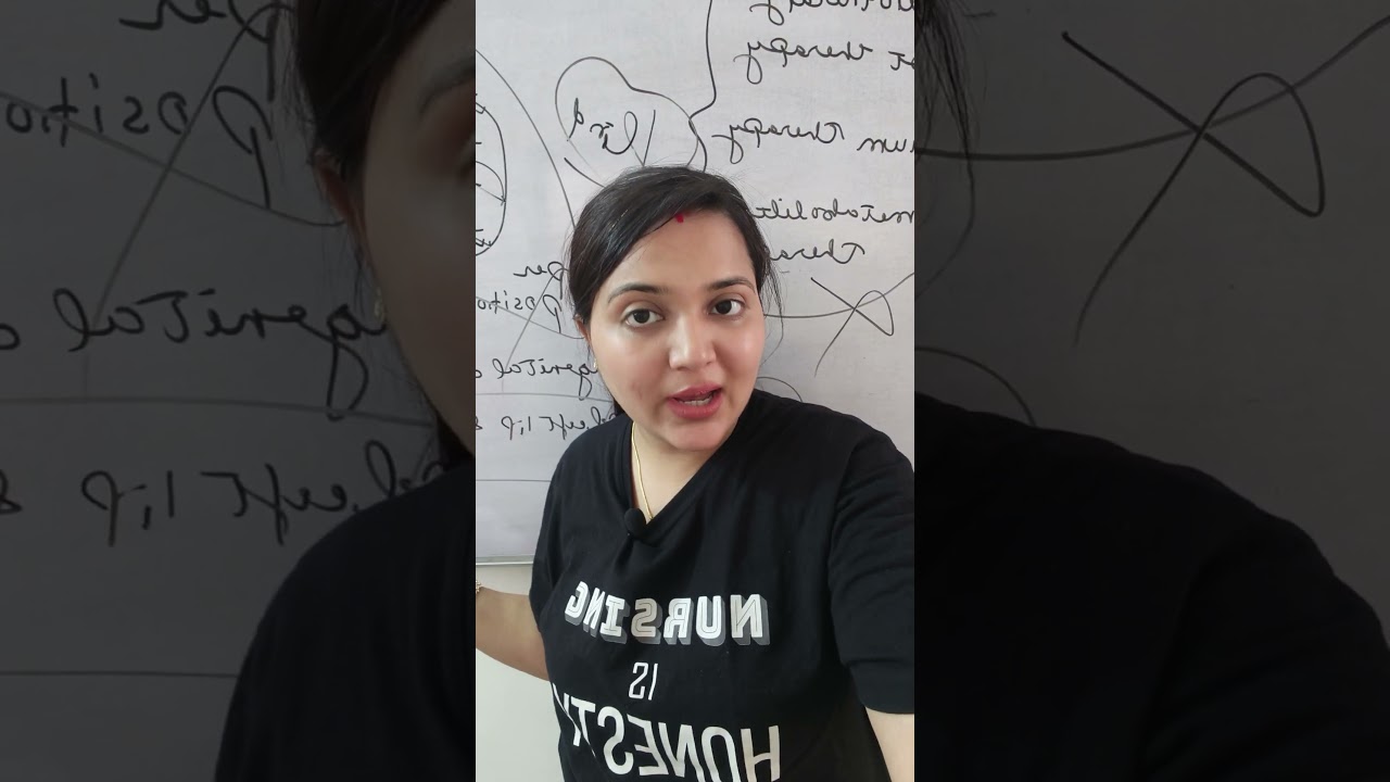 videos will be uploaded very soon.stay tuned.