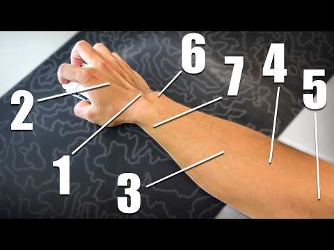 Why the Back of your Hand Hurts (And What To Do About It!)