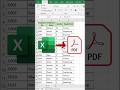 🚀 Convert Excel to PDF like a Pro 💯🔥|| Step-by-step tutorial #excel #exceltips #shorts #KRA