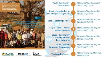 Procasur Virtual Learning Route (Step 2/4) - "Gender Action Learning System (GALS)" Case
