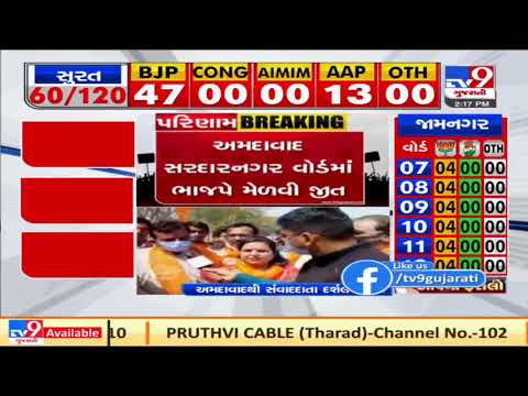 BJP panel wins Sardarnagar ward, Ahmedabad | Local Body Polls | Tv9GujaratiNews