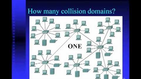 Intro to Networking - Switching