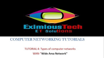 Computer Networking Tutorial 4,Types of the computer networking-WAN Urdu/Hindi(beginners)