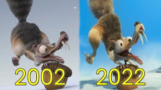 Evolution Of Scrat In Ice Age Movies 2002-2022