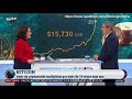 Bitcoin em Portugal - TVI