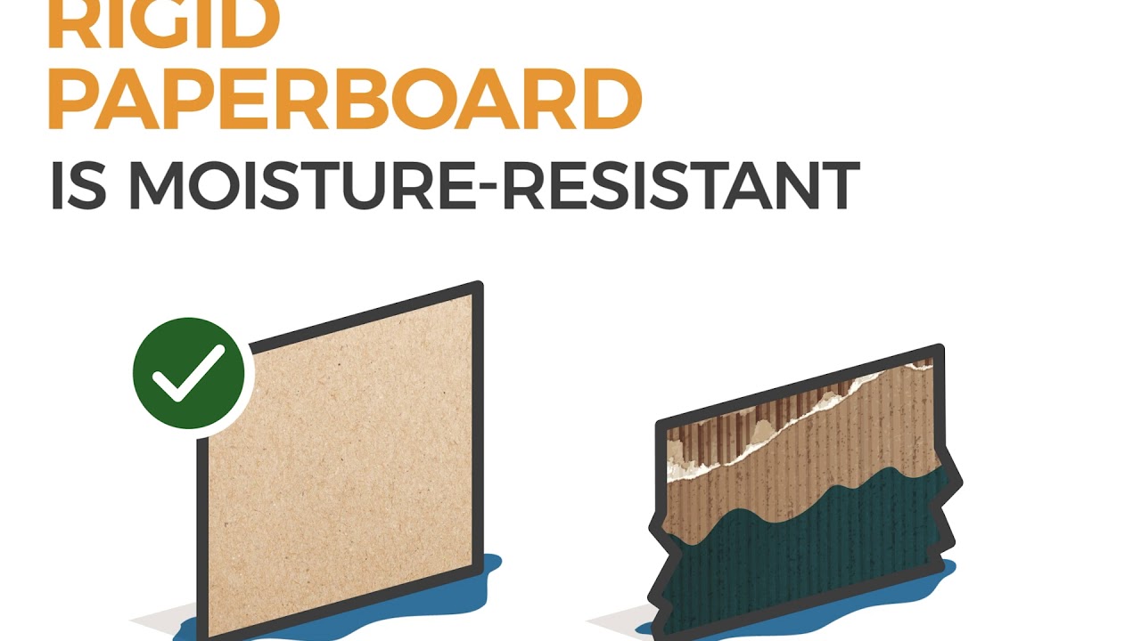 Dura-Fibre manufactures a wide-variety of Custom Paperboard Products