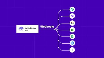 Automate Tasks & Integrate Others Platform Seamlessly with Academy LMS Webhooks