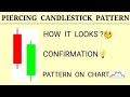 Piercing Line Candlestick Pattern Explained in Hindi | Powerful Bullish Reversal Signal
