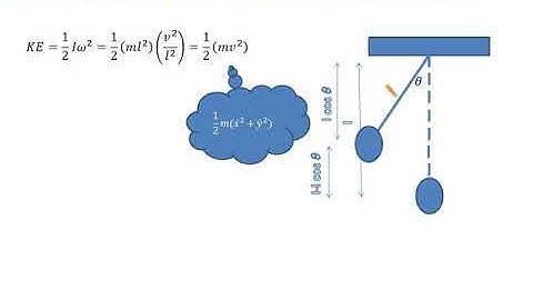 Lagrangian mechanics 3 English