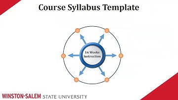 Overview to the Course Design and Development Process