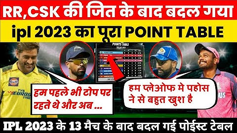 IPL Points Table 2023 - After Rr Vs Csk Match || IPL 2023 Points Tables