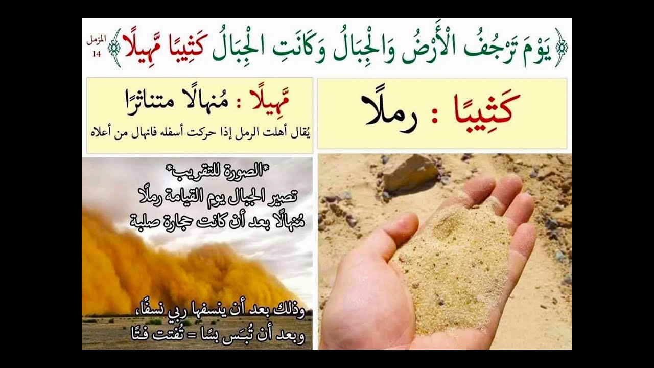 شاهد تفسير معاني بعض الكلمات المشهورة والغريبة في القرآن الكريم بطريقة جميلة ومصورة 2 Youtube