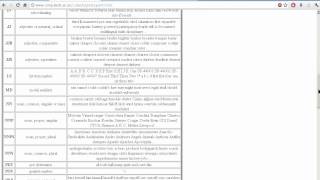 CELTA Language  Analysis. (using The Stanford Parser and Key to hunt out grammar)