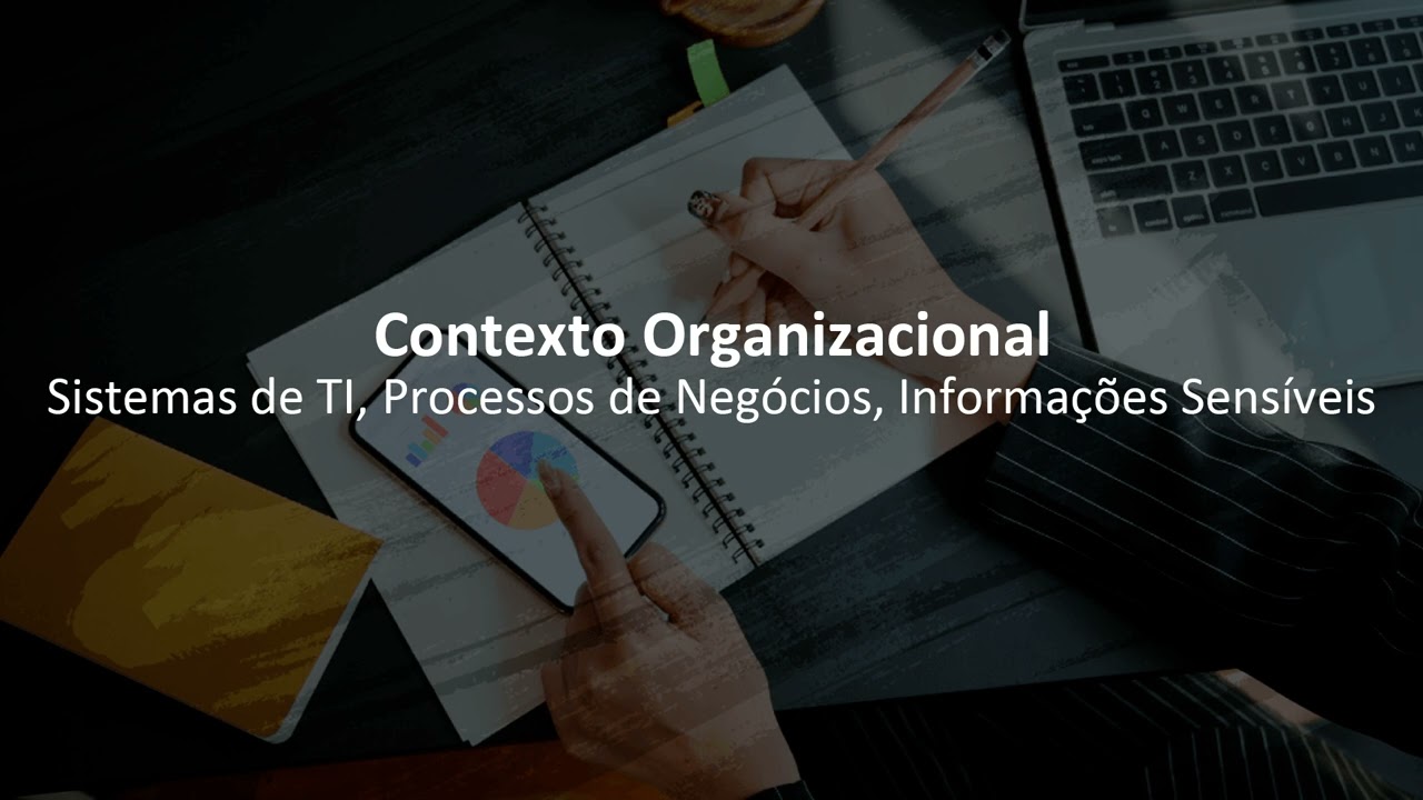 Contexto da Organização e SGSI | Conformidade com a ISO 27001: Guia para Hackers Éticos