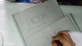 rectangular and triangular channel section in open channel section || Hydraulics || open channe
