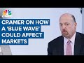 Jim Cramer on what a 'blue wave' could mean for the markets