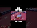 【覚醒】張本智和が世界王者を撃破!!｜世界卓球2022中国