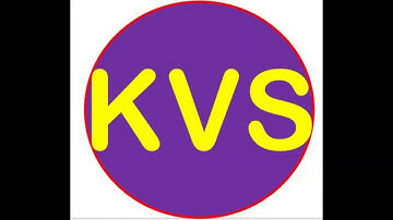 Creating online test(Testmoz) part -2