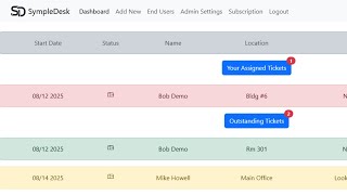 SympleDesk.com Walkthrough of features and how to use