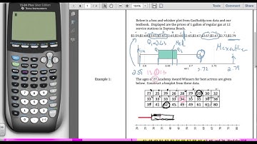 STA2023 Chapter 3 Video 9 Boxplots and the Five Number Summary