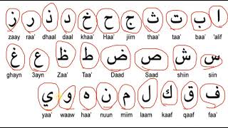 Learning Arabic alphabet