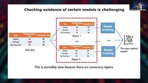 Learning Over Dirty Data With No or Minimal Effort