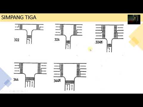 Video: Apa itu penyeberangan tak bersinyal?