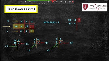 Aritmética - MCD por el Método del Algoritmo de Euclides (Divisiones sucesivas) - Ejercicio N°1