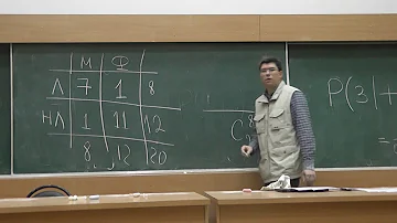 10 Тест Фишера