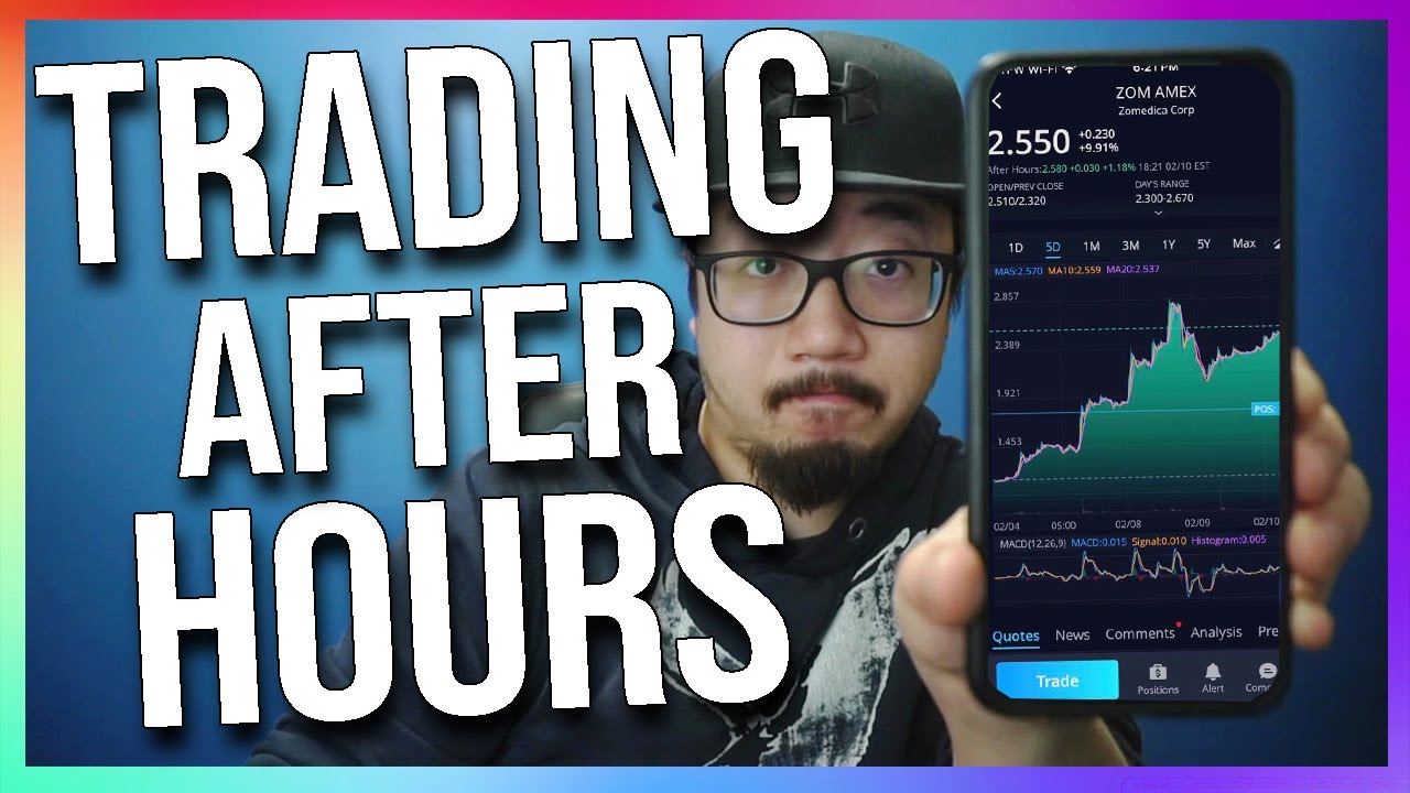 Webull After Hours Trading Tutorial How To Buy Sell Stocks Extended Hours Youtube