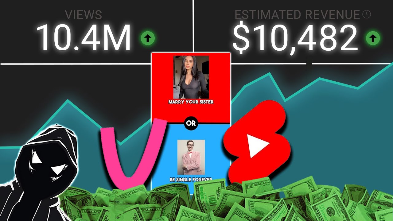 How I Make MONETIZABLE AI Shorts For My Faceless YouTube Channels