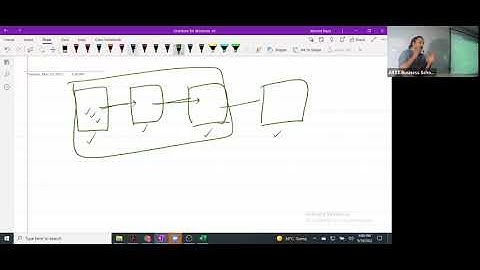 1st Class of CAF-8 (Audit) by Sir Ahmed Raza Mir (REG+REF)