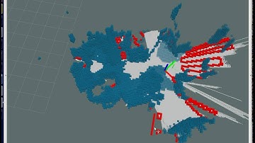 turtlebot exploration of EAS301