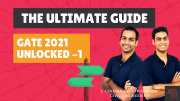 Ultimate guide for GATE 2021 aspirants | GATE 2021 Unlocked - Part 1