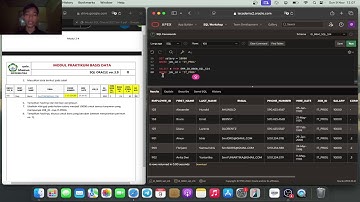 Praktikum Basis Data Modul 2