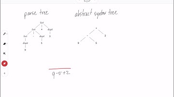 Compilers 2.5.1 - Parse trees and syntax trees