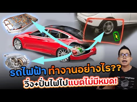 รถยนต์ไฟฟ้า Kia