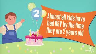 Respiratory Syncytial Virus Rsv Not Just A Little Kids Virus Explained In 60 Seconds