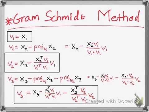 Gram Schmidt Method, Orthogonal and Orhonormal Basis Example