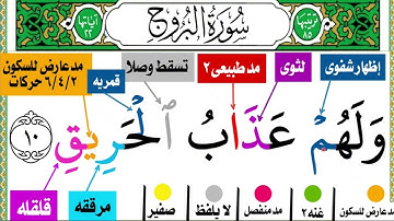 Surah Al Buruuj ayah 10-11 | استخراج  احكام التجويد سورة البروج
